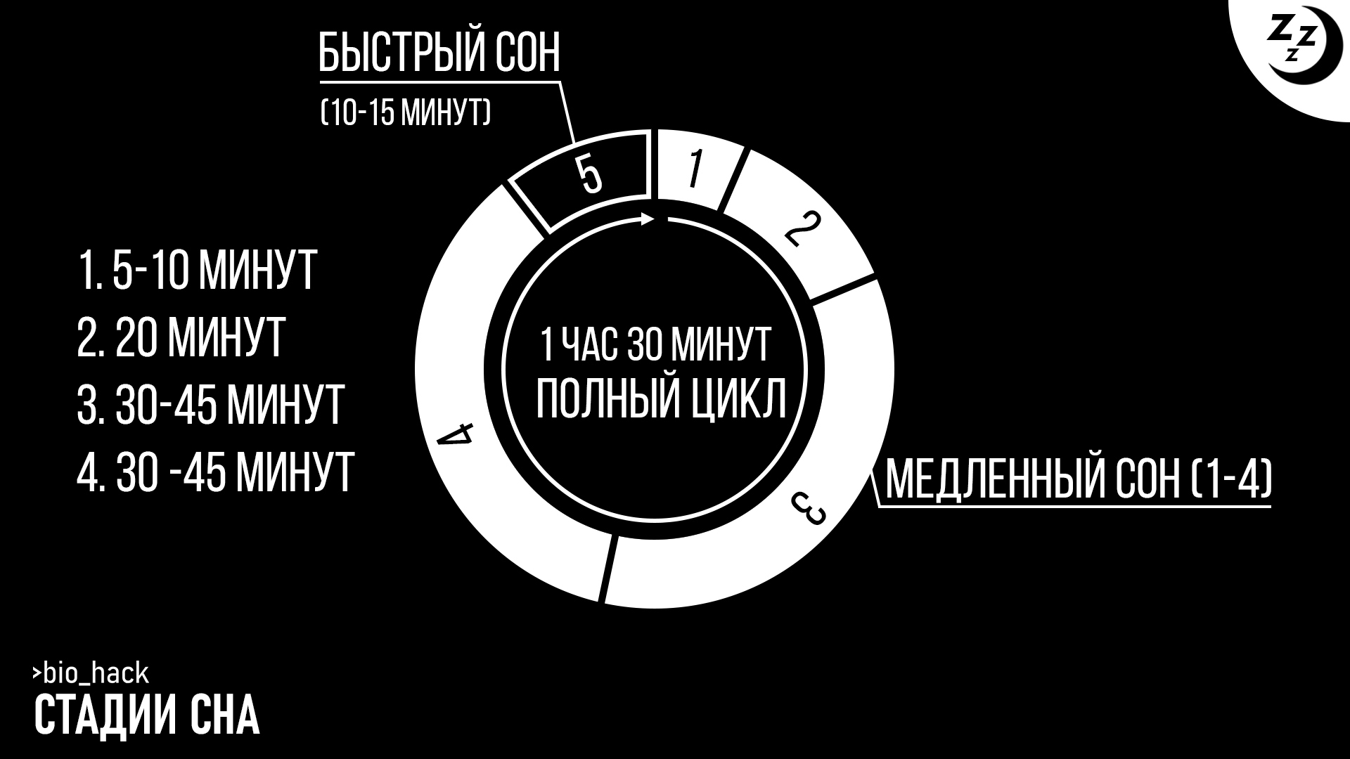 1. к
2.‍ чему
3.⁣ снится
4. понятность