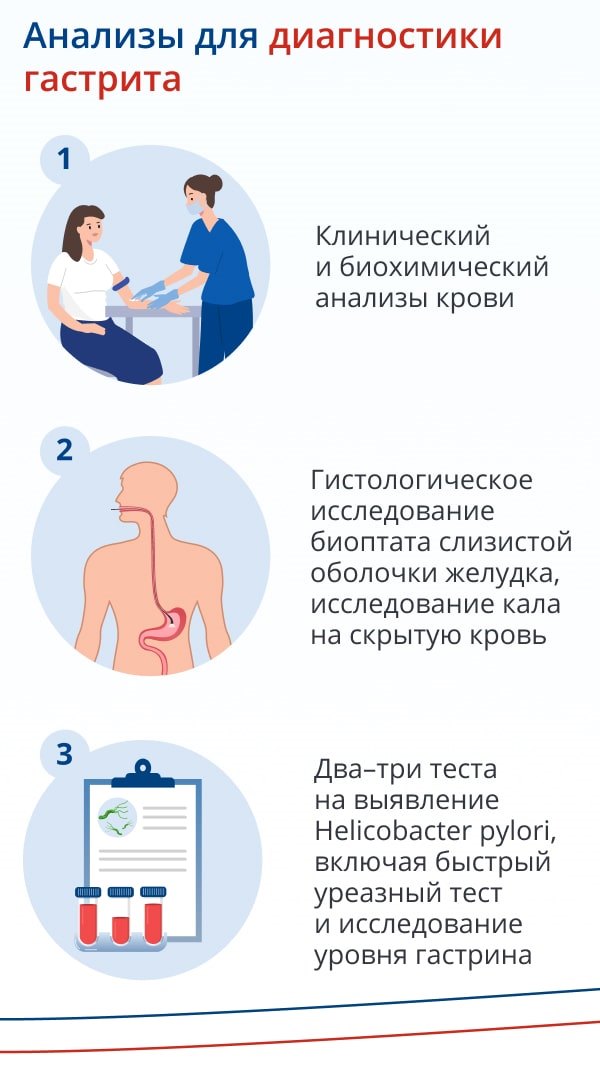 выявление