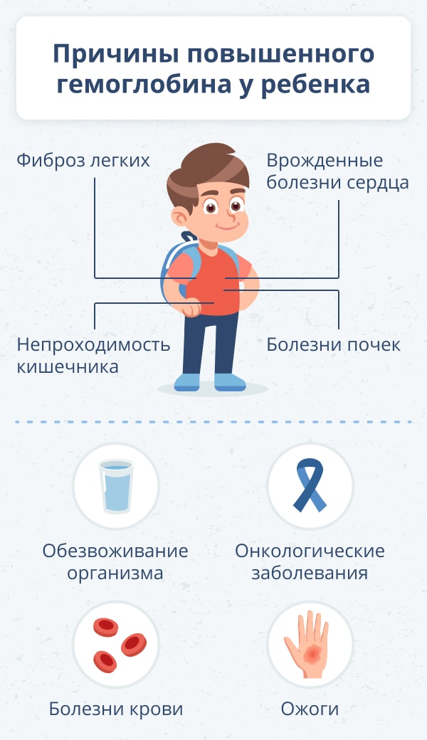 1. снится
2. варьирование
3. чему
4. снить
5. ‌варьировать