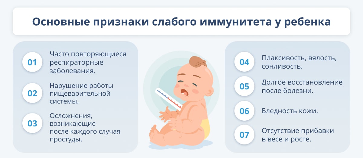 1.⁢ снится 
2. пресыщение 
3. чему 
4. к