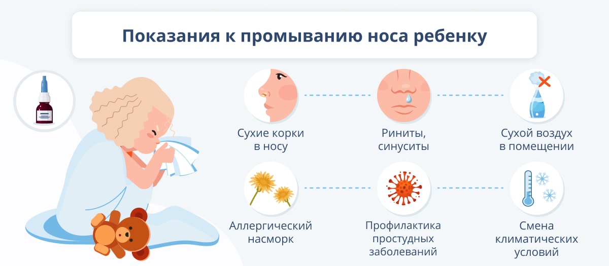 ковыряние