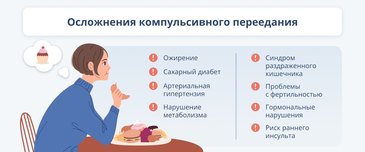 - лепёшка
- снится
- чему
- к