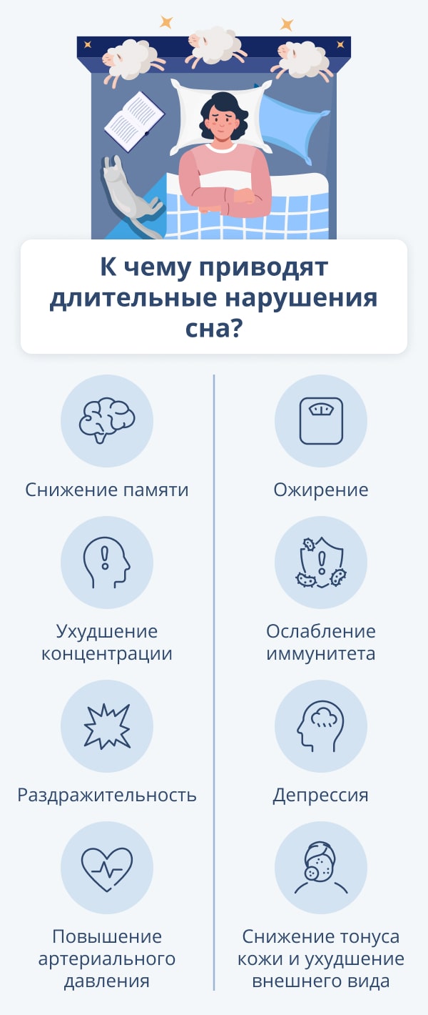 Снится - сонить