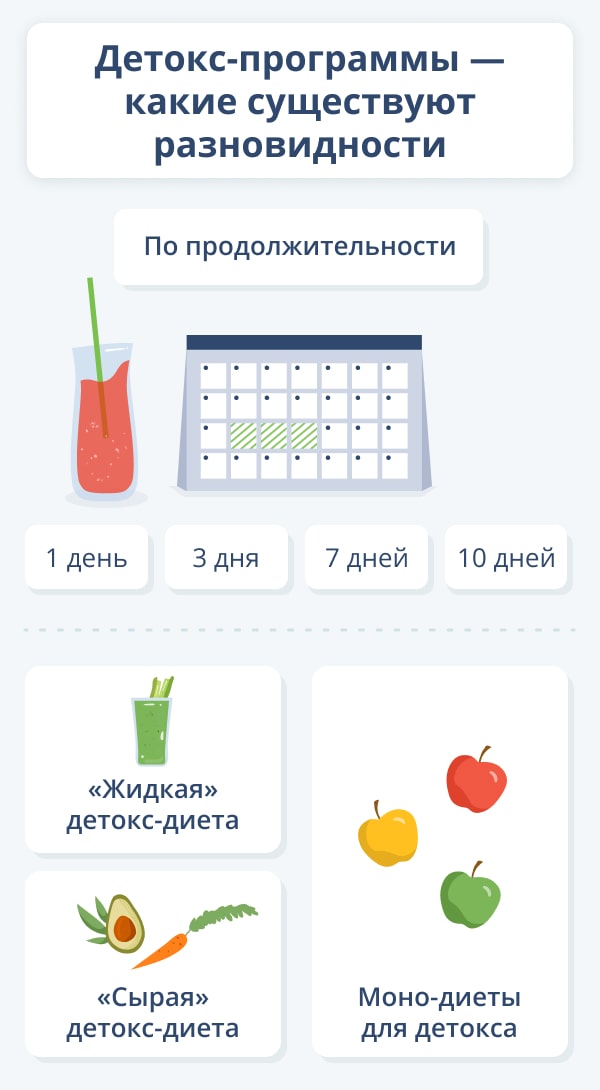 1. К
2. ​чему
3. снится
4. вечерня