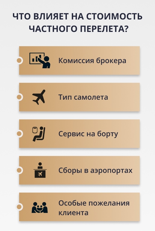 1. К
2. чему
3. снится
4. ⁤полет
5. среди
6. звезд