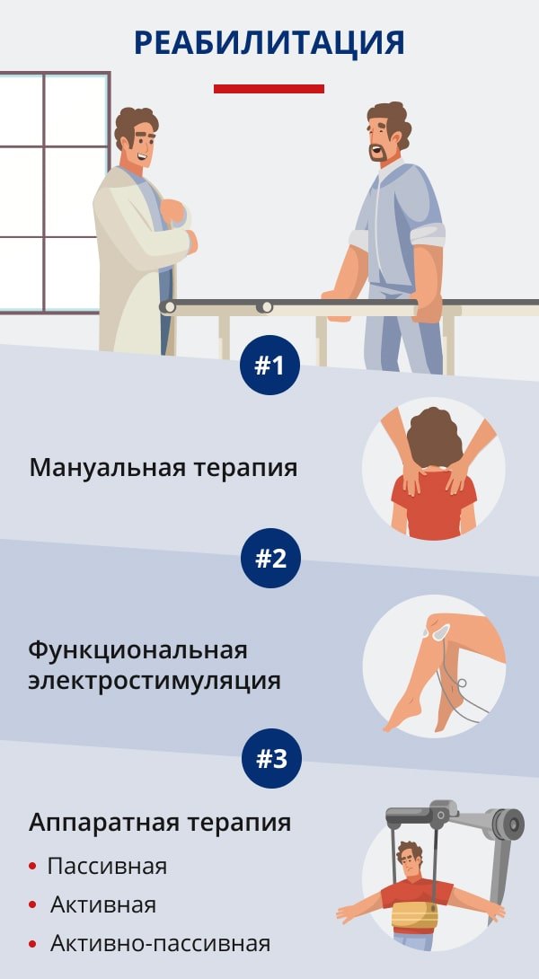 электростимуляция