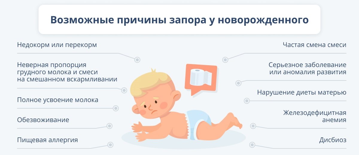 1.‍ К
2. чему
3. снится
4. теплопередача
5. снить
6.‌ тепло
7. передача