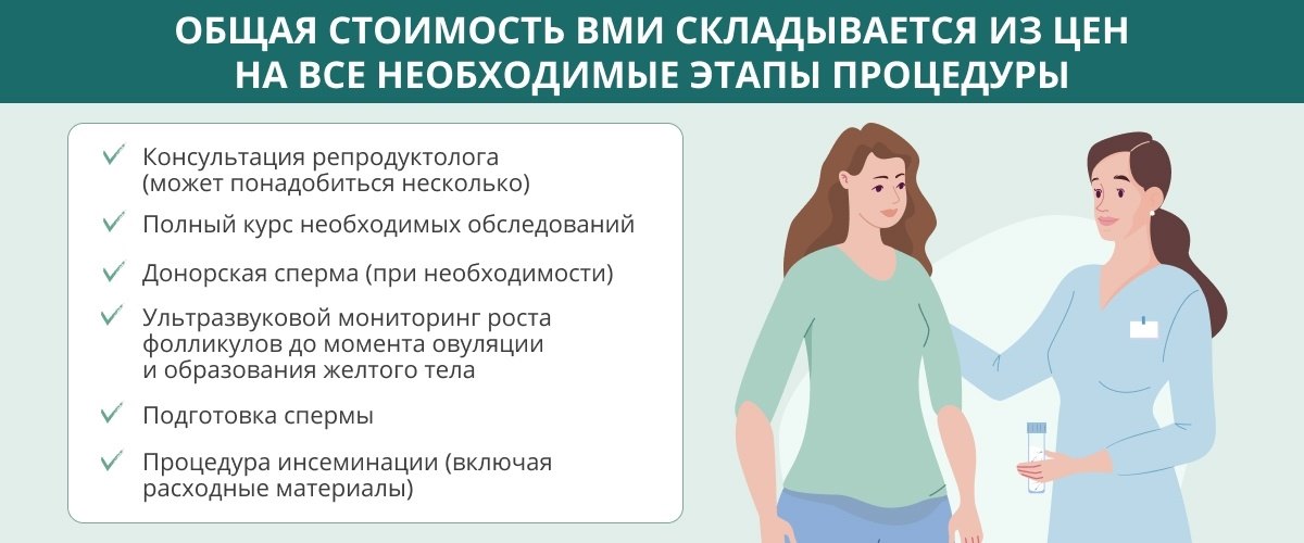 ассимиляция