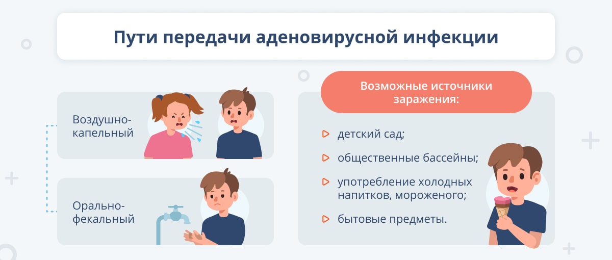 Из этой фразы можно выделить следующие‍ слова:

1. К
2. чему
3. снится
4. гланда