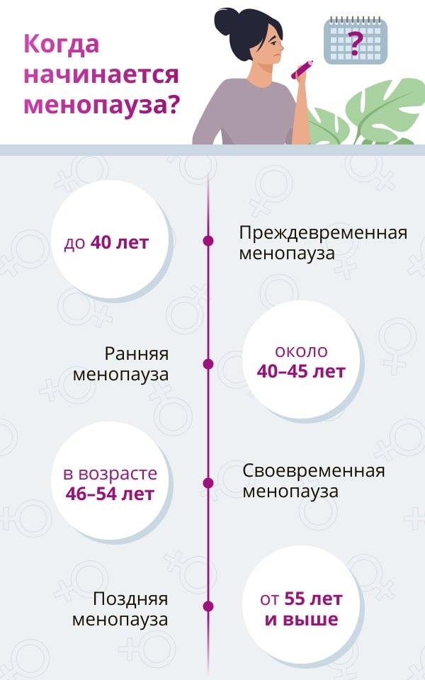 Из этой фразы можно выделить ⁤следующие слова:

1. К
2. чему
3. снится
4. бандаж