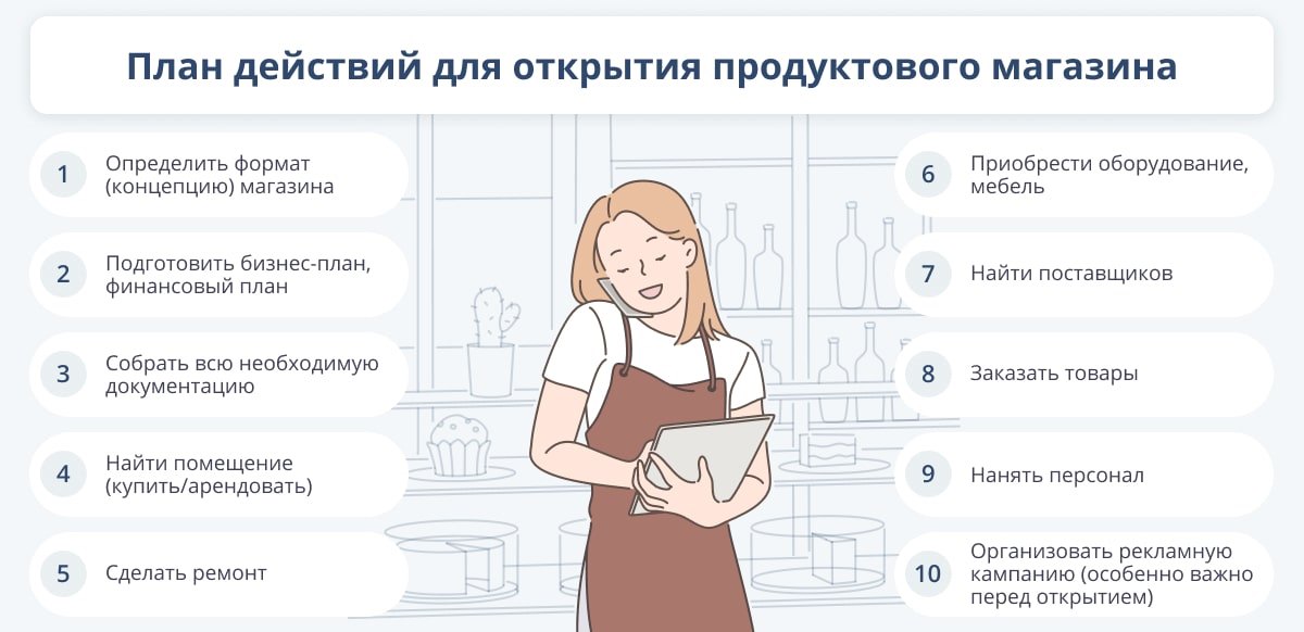 Когда снится кодификатор