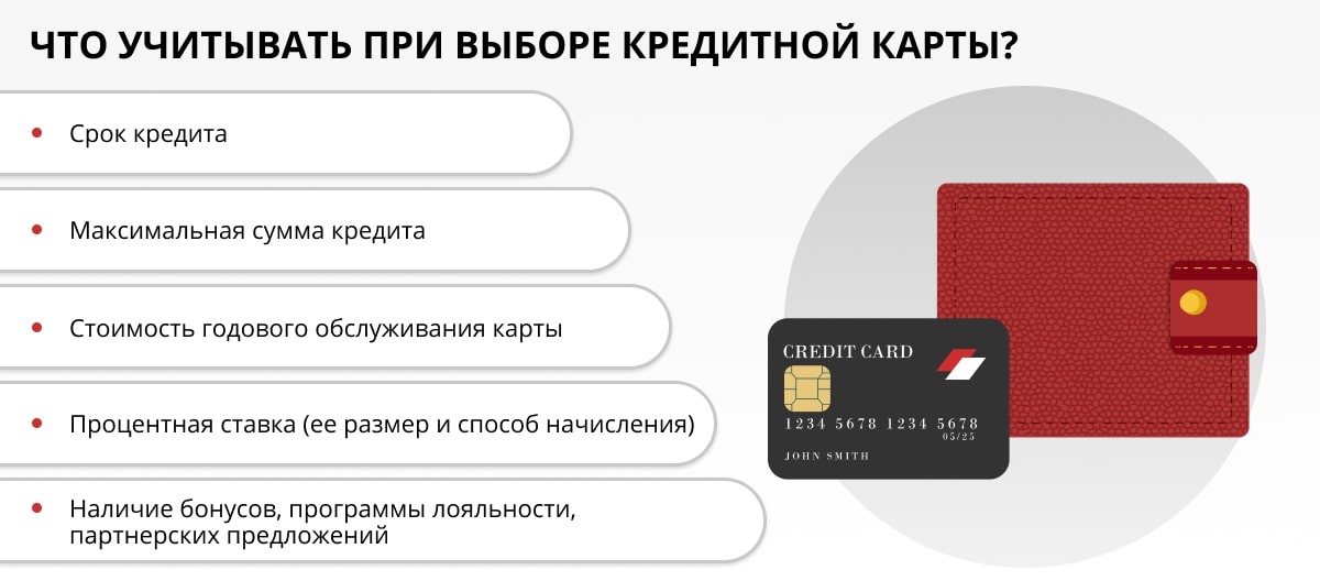 К чему снится кредитка?