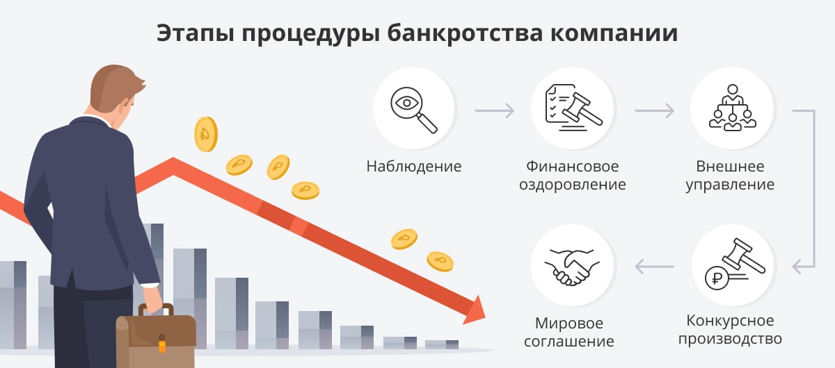 - ‌К
-⁤ чему
- снится
- смётка