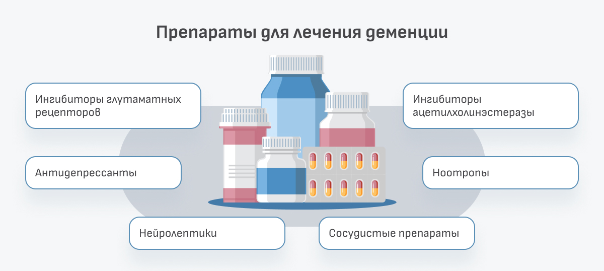 К чему снится ⁤старчество?