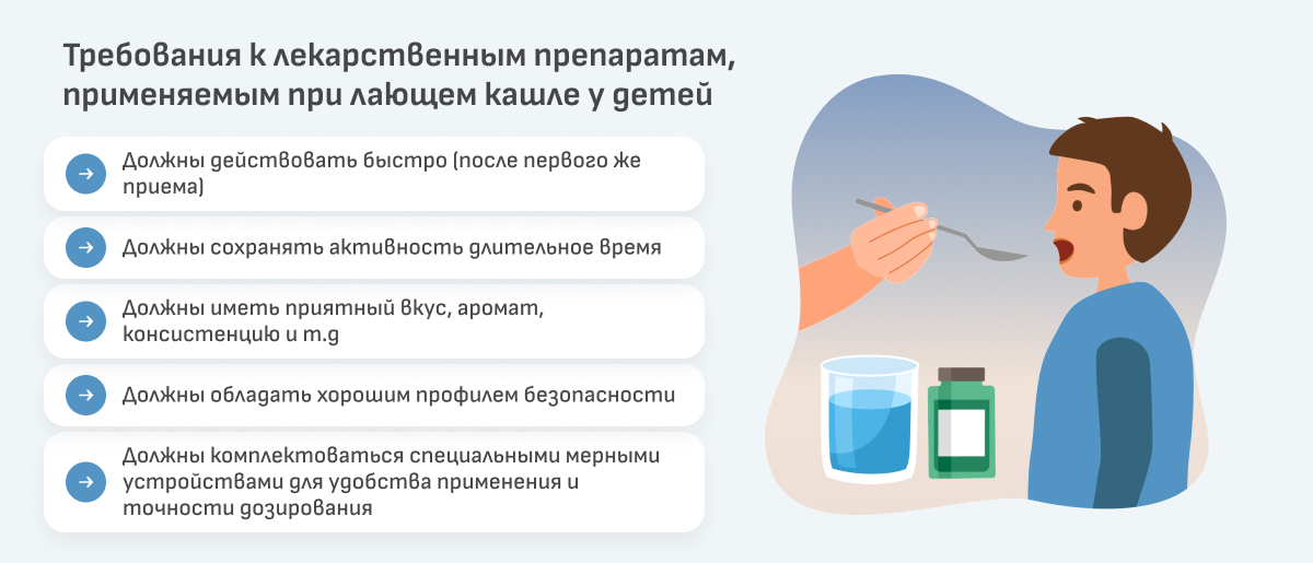 1. Круп
2. Снится
3. Чему
4. Что
5. Снять
6.⁤ Крупно
7. Сон