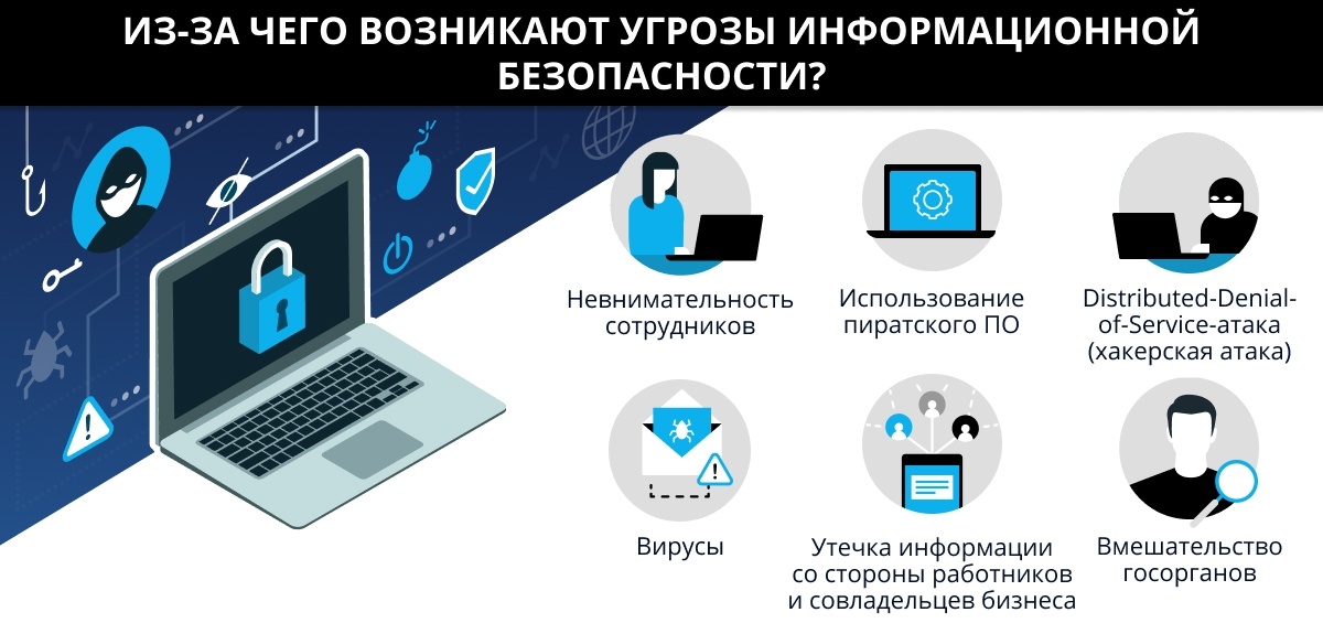 Как максимально использовать информацию из сновидений: Руководство ⁤по действиям