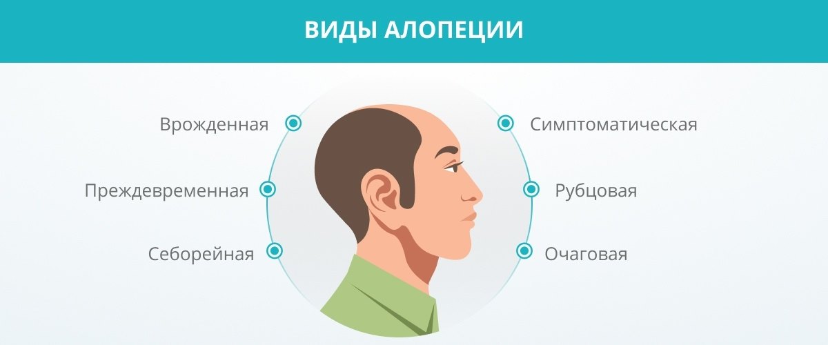 что