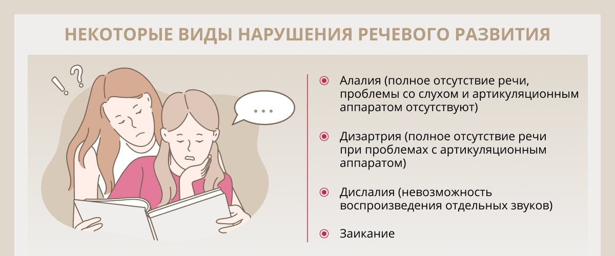 неразвитость