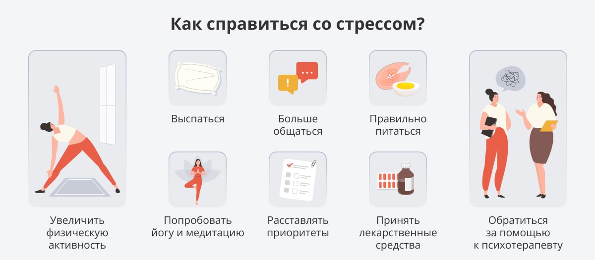 - ​утрата 
- способности 
- общения 
- на 
- публике