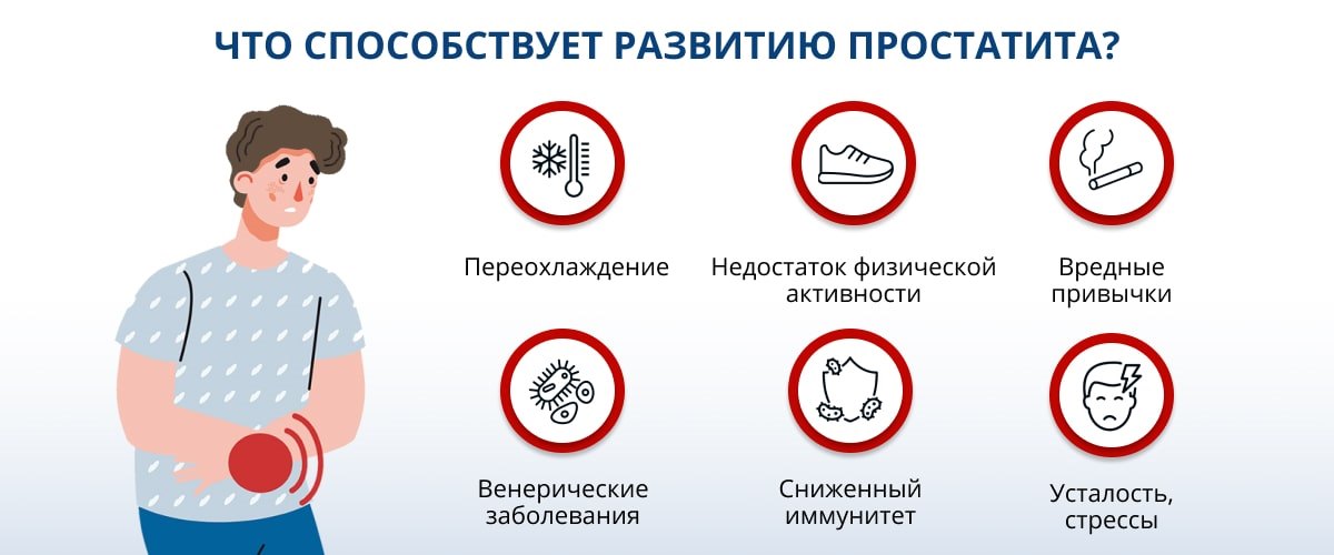 Разбираемся ‌в символизме снов: что означает сон о простатите?