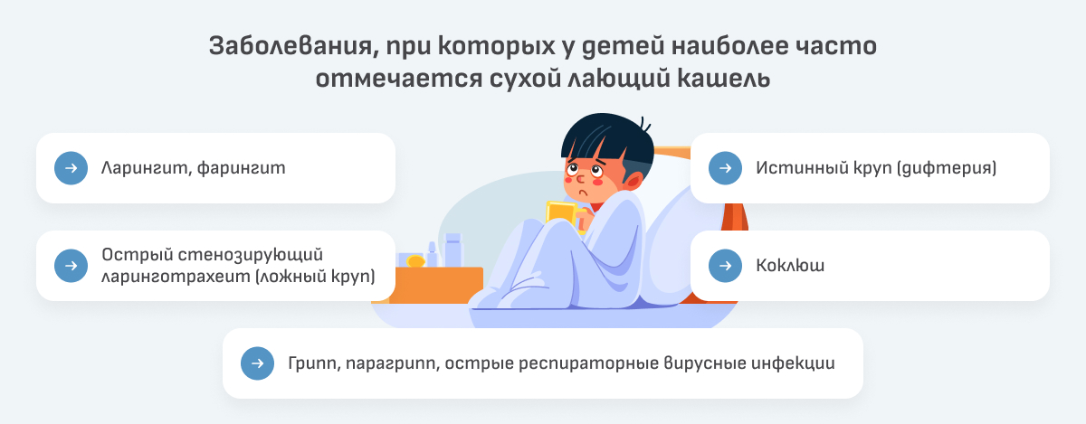 1. К
2. чему
3. снится
4. примочка
5. снить
6. примочка