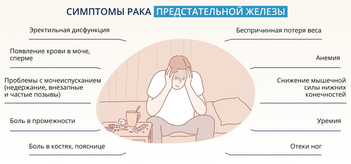 Возможные причины и ‌причины развития уремии: глубокий анализ сновидений