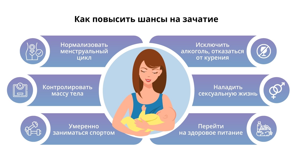 Глубинные практики и рекомендации для понимания⁣ сновидений