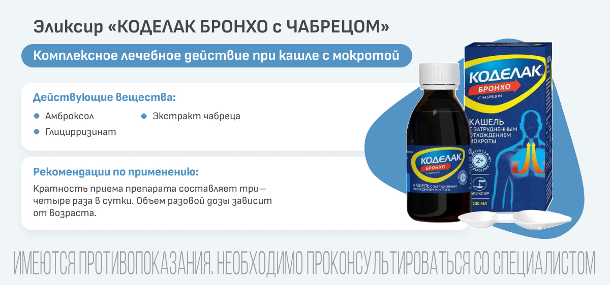 аскарида