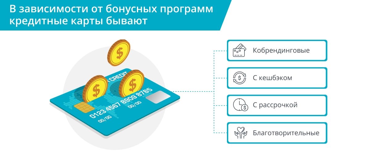 Важные шаги для получения прибыли от финансовых операций с кредитами: советы и стратегии