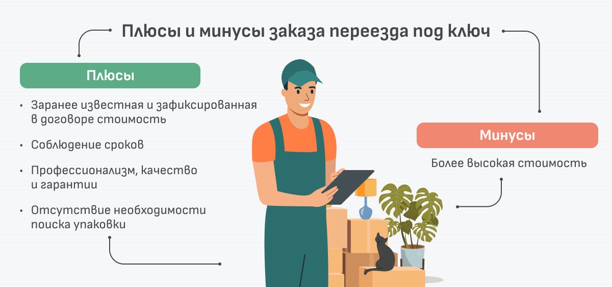 К чему снится уплата?

1. К
2. чему
3. снится
4. ⁢уплата