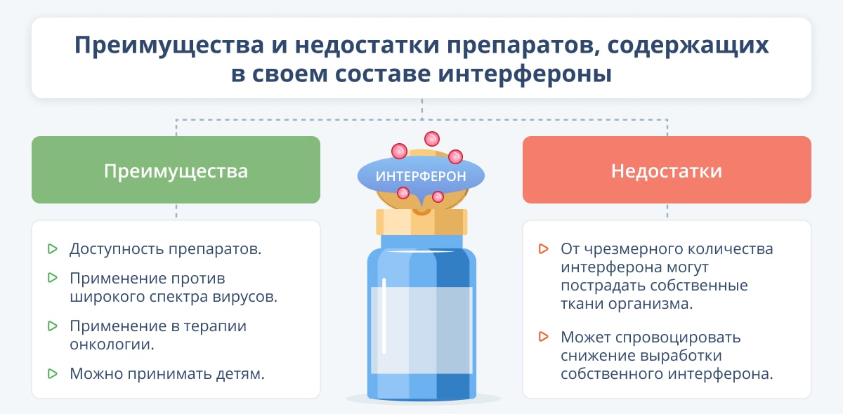 1. снится
2. зрение
3. чему
4. к
5. кем
6. сне
7. это
8. то
9. мнение
10. нести
11. сеть