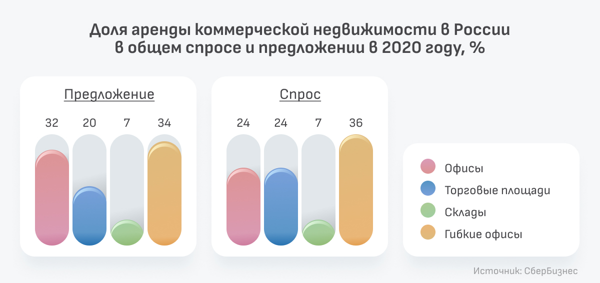 1. ⁣Снить
2. Первоисточник 
3. ⁣Чему