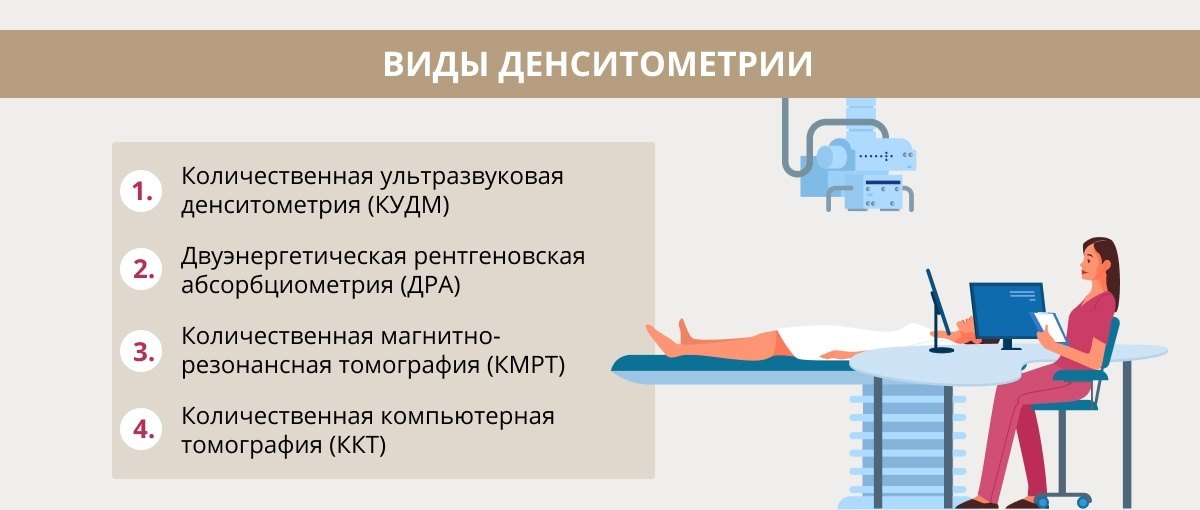 1. Подращивание
2. Снится
3. Чему
4. Сниться