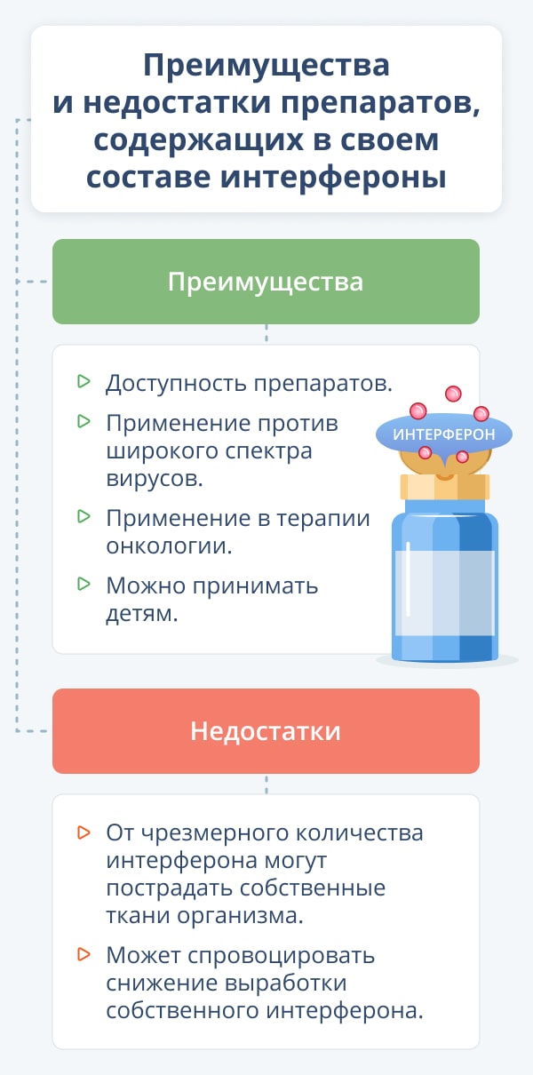 Из данной фразы можно извлечь следующие‌ слова:

1. к
2. чему
3. снится
4. ант