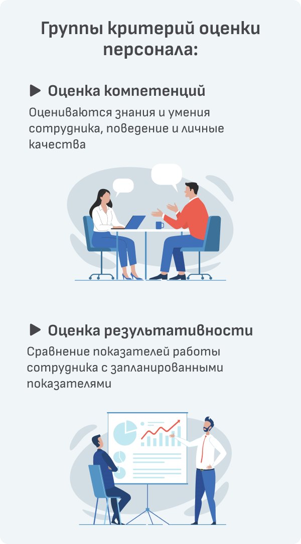 К листу возможных слов
