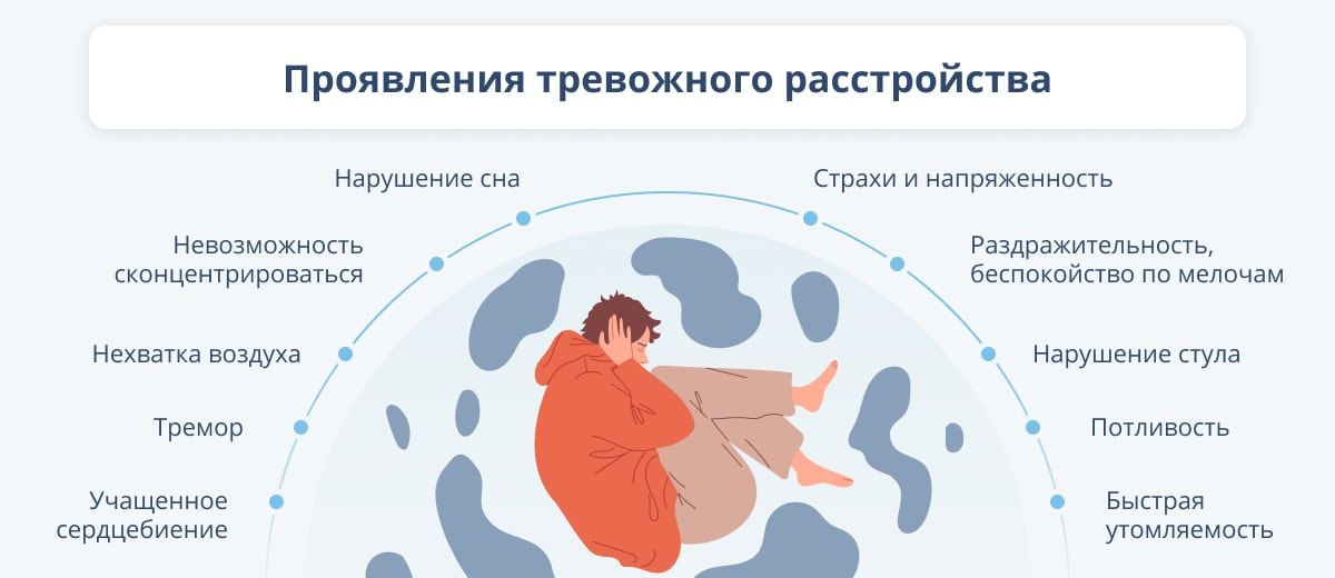 которые можно извлечь из ��анной фразы