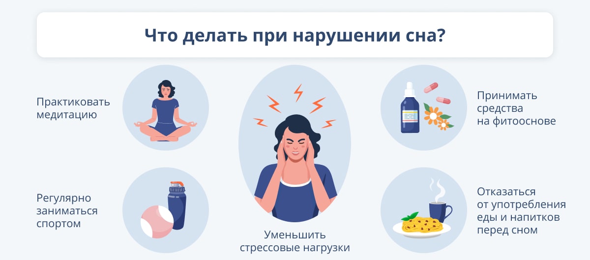 1. К
2. чему
3. снится
4. темя