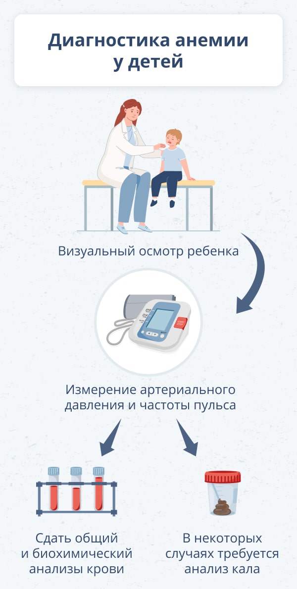Суровость. К чему снится?

1. К
2. чему
3. снится
4. суровость
