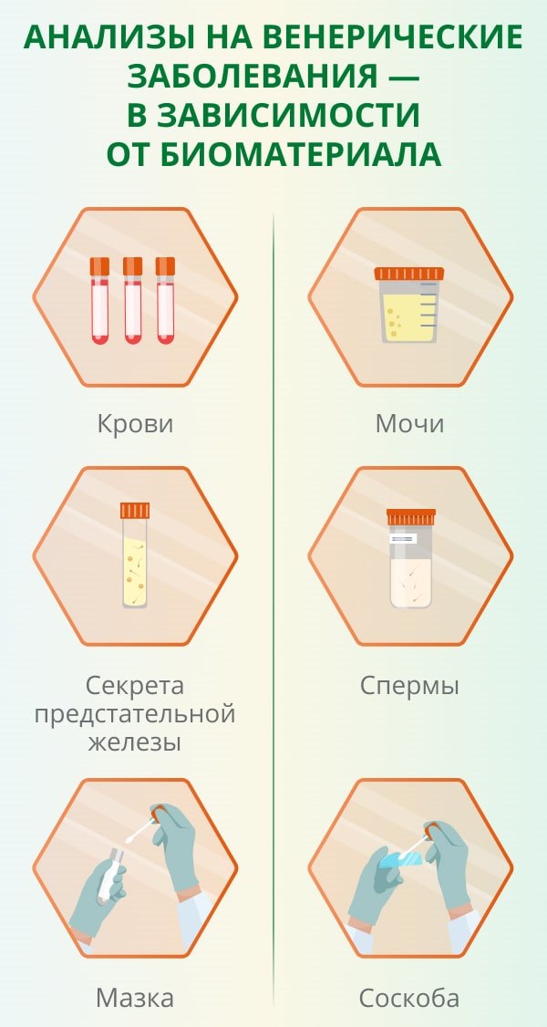 1. ⁢К чему снится что девушка изменяет‌ парню: расшифровываем​ символику сновидения