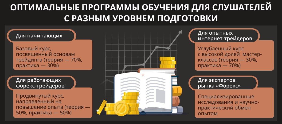 Образующая - ‌это математический⁤ термин