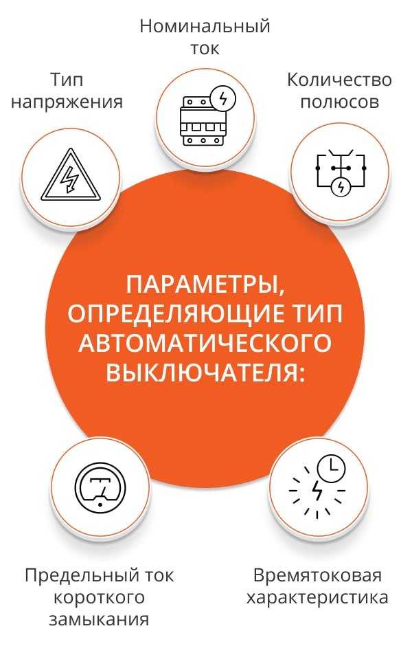 1. К
2. Чему
3. Снится
4. Предельность