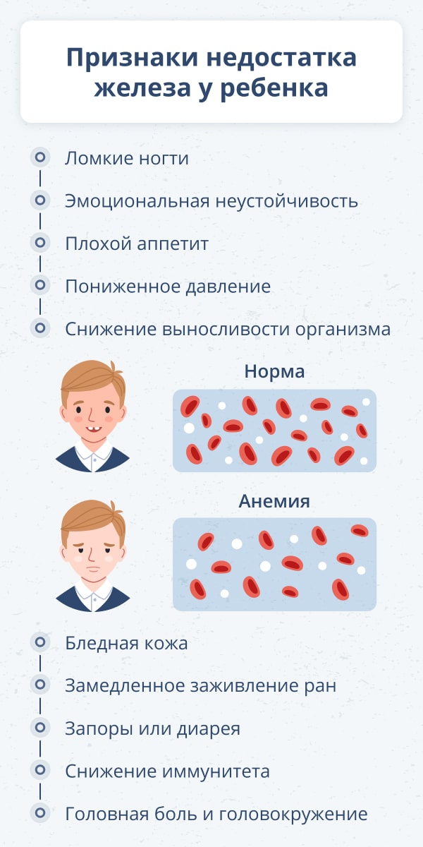 3. **Сон о К‌ чему снится парень в ⁤четверг: интерпретация**