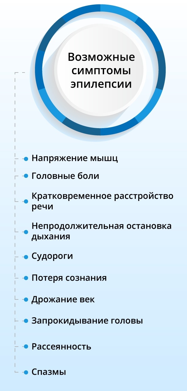 1. К
2. ⁣чему
3. снится
4. ‍профессорство