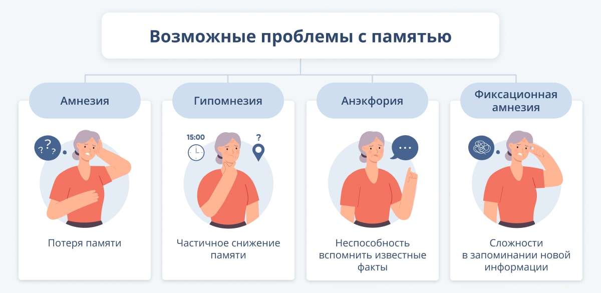 1. К
2. чему
3. снится
4. теряние
5. снить
6. теряние