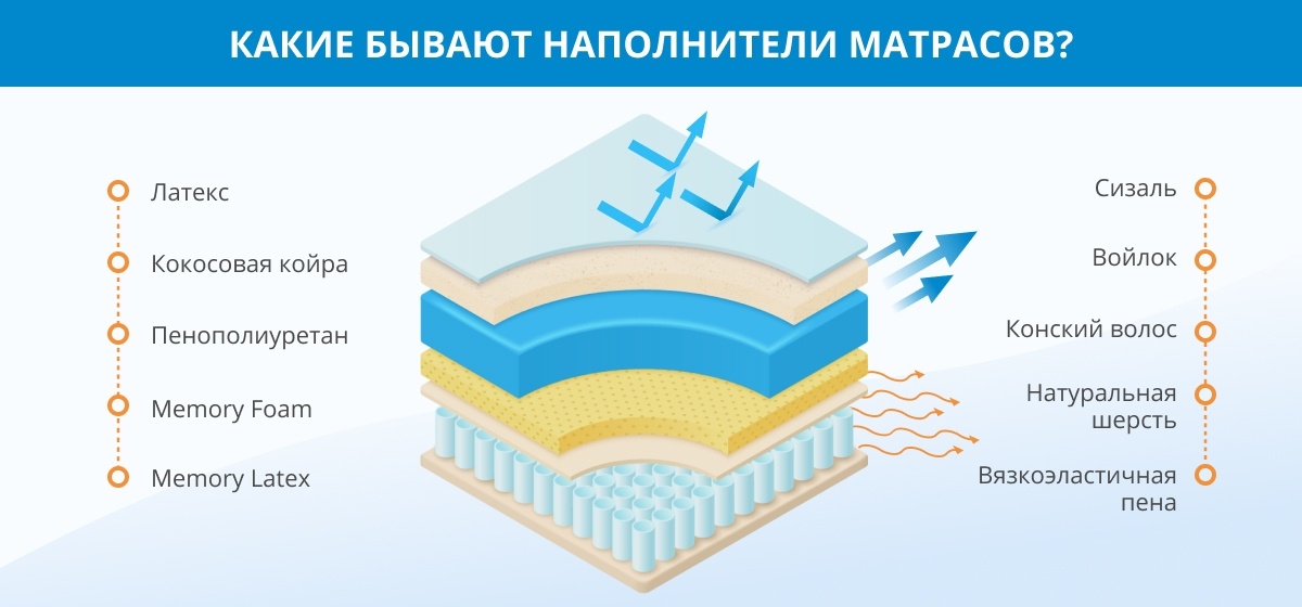 - снится
- карманщик
-⁤ к чему