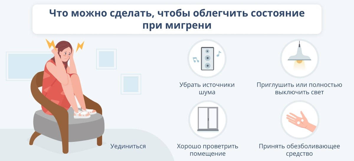 1. К
2. чему
3. снится
4. отключение