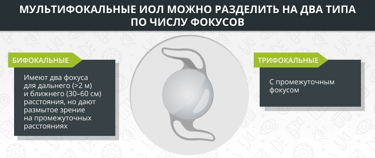 1. Швейцарская
2. Снится
3. Чему
4. Снить
5. Швейцария
6. Чем