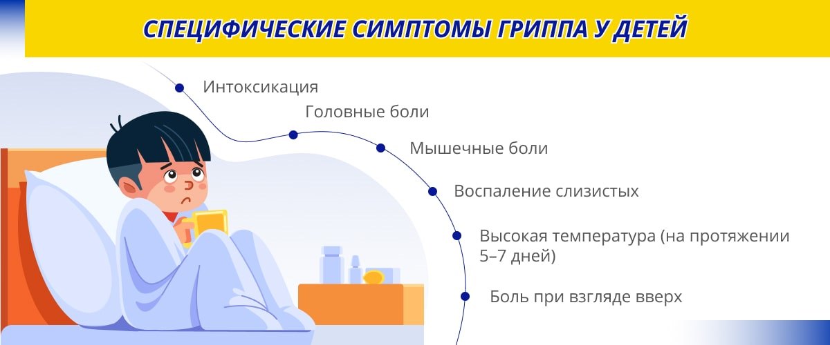 1. медвежонок
2. снится
3. чему