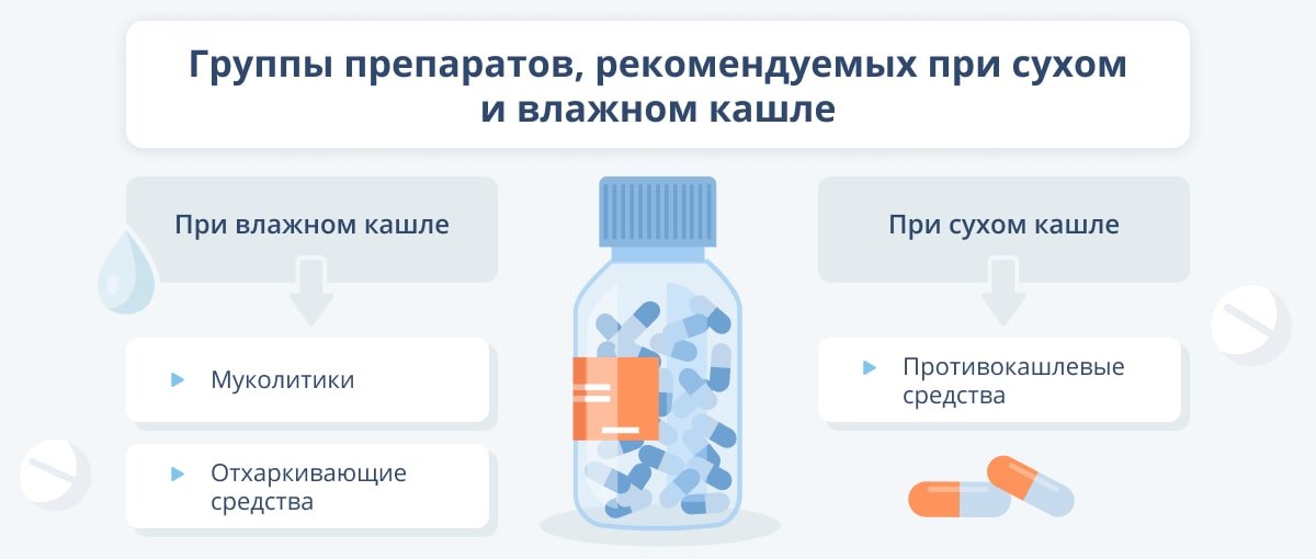 1. снится
2.⁣ тальк
3. чему