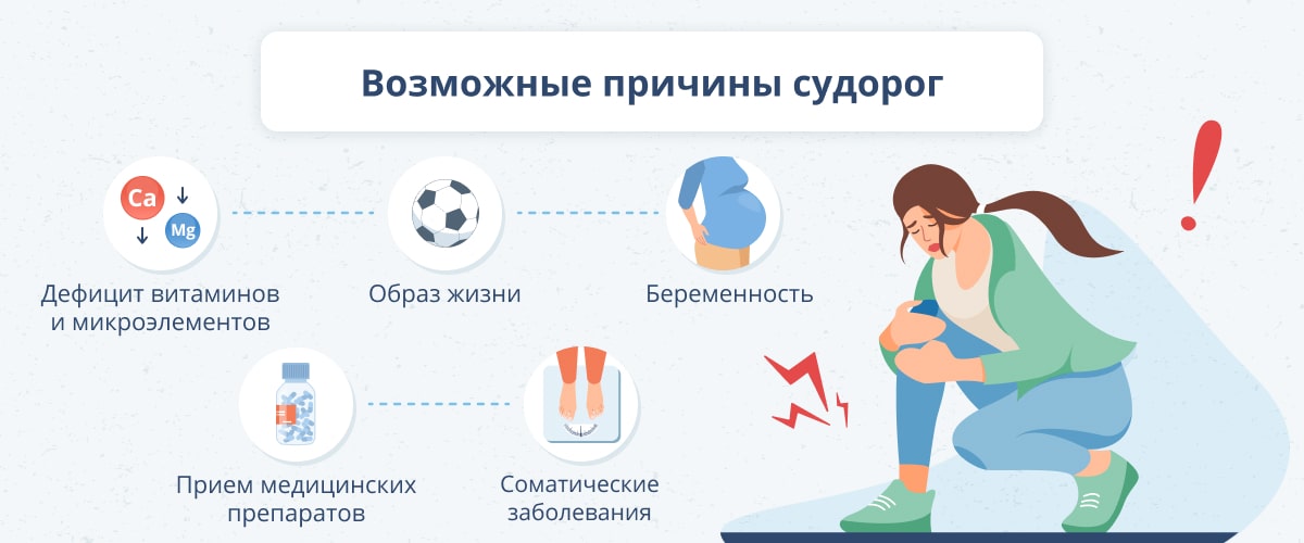 1. ⁤К
2. чему
3. снится
4. ⁤сапог